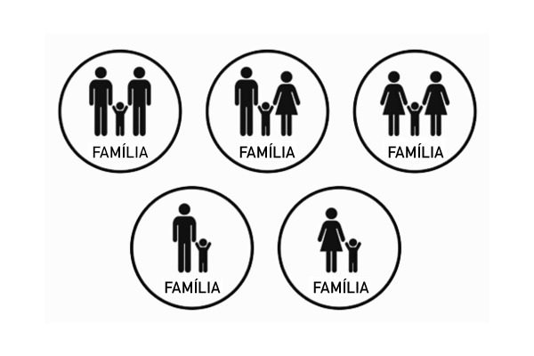 Tipos De Familia Em Qual A Minha Se Encaixa Descubra Mais